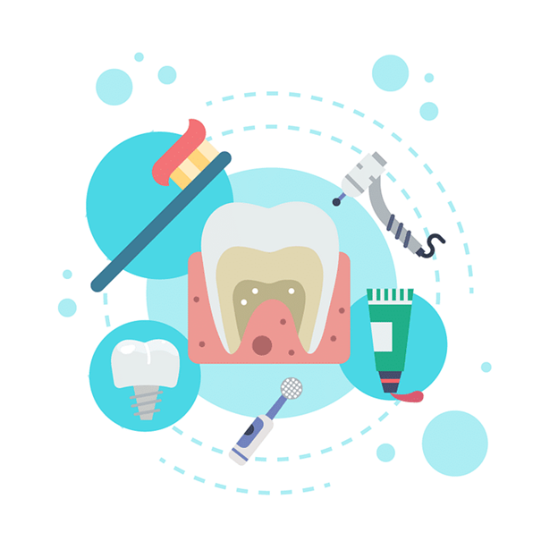 Dental health is a personal investment