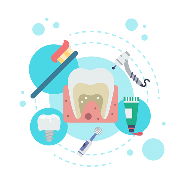 Dental Health is a Personal Investment